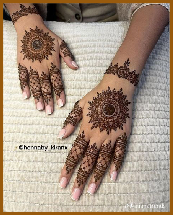 Simple finger netted design woth mandala art back hand mehndi Simple finger netted design woth mandala art back hand mehndi